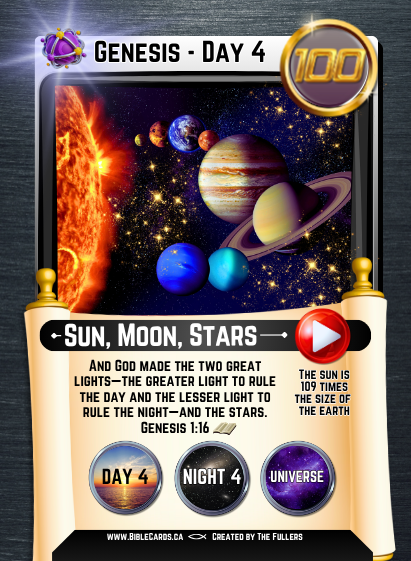 Genesis Edition Bible Cards - Pack of 26 Trading Cards